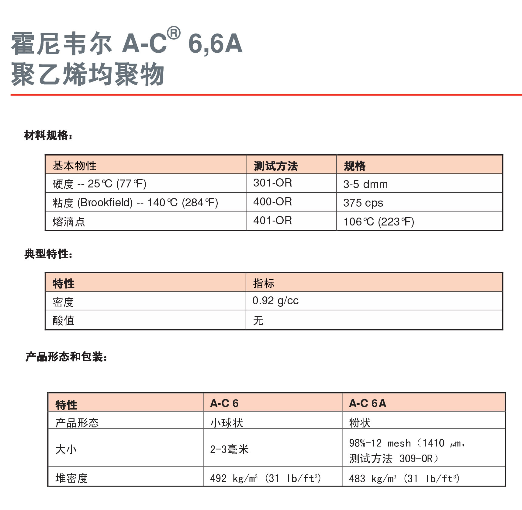 A-C 6 a6.jpg