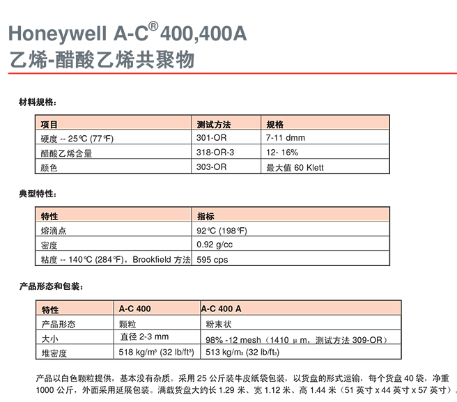A-C® 400A.jpg